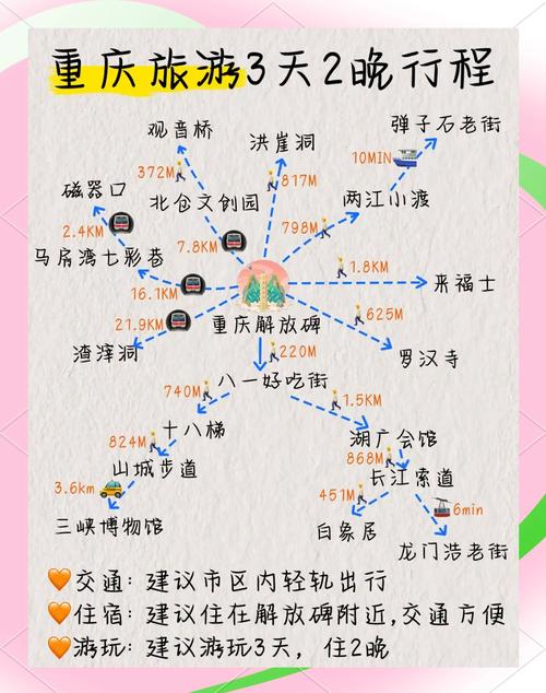 恩施三日游攻略详细