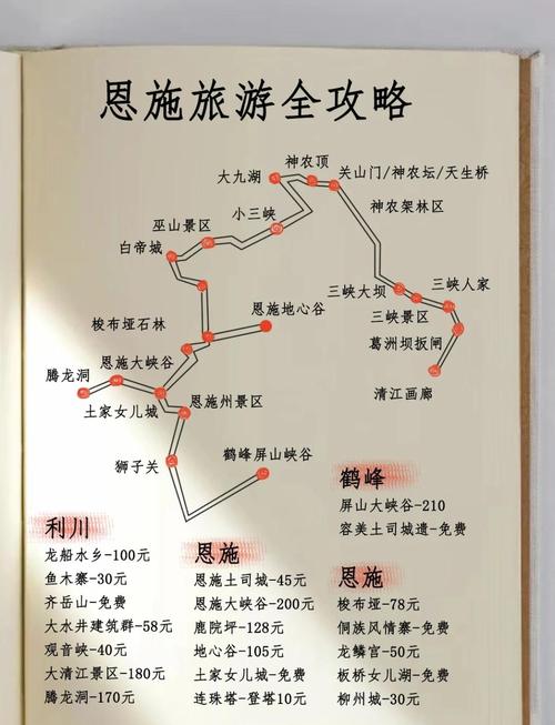 恩施住宿旅游路线推荐