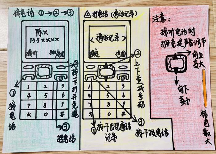 怎么样把显示的时间放到手机屏幕上面?