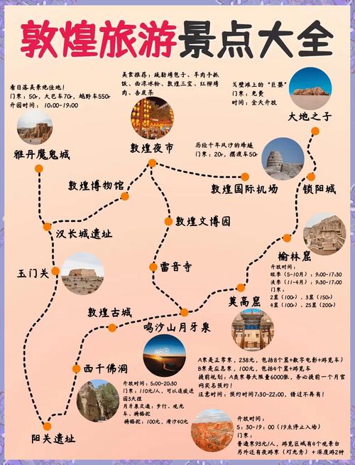 敦煌游玩路线推荐