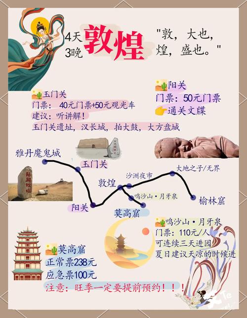 敦煌一日游最佳安排