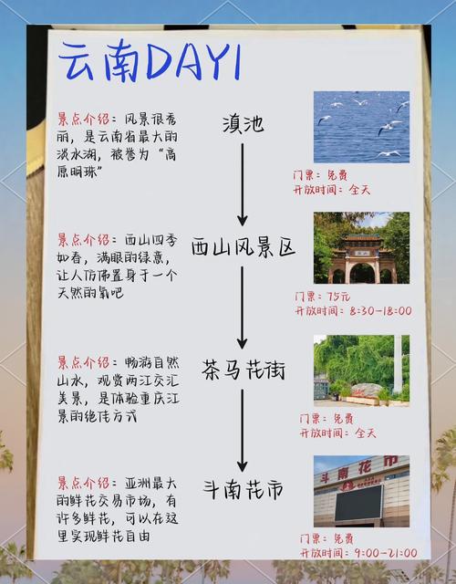 国内游广州飞云南旅游攻略丨5天4夜自由行详细路线