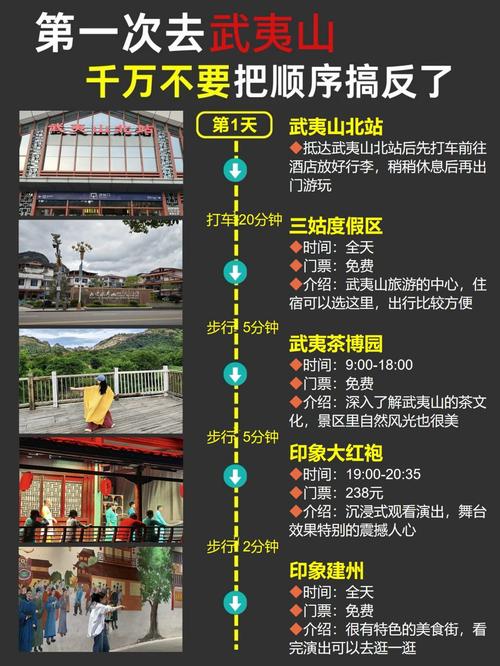 武夷山两天两晚旅游攻略