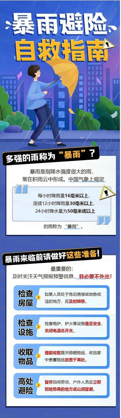 兔坂镇2023-10-06天气预报(山西,吕梁,临县)