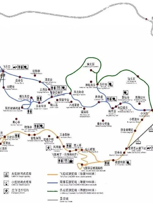 白石山景区旅游攻略和路线