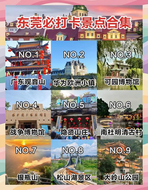 东莞前十旅游景点排名