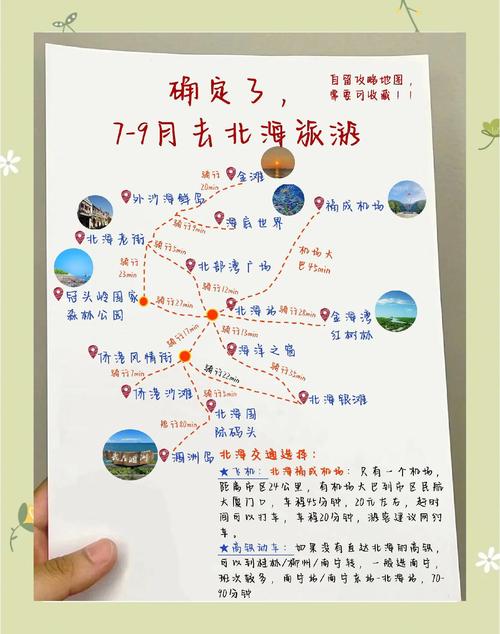 北海涠洲岛旅游攻略大全!5天4晚!费用+住宿+美食!!