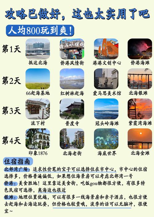 北海四天游,旅游攻略!