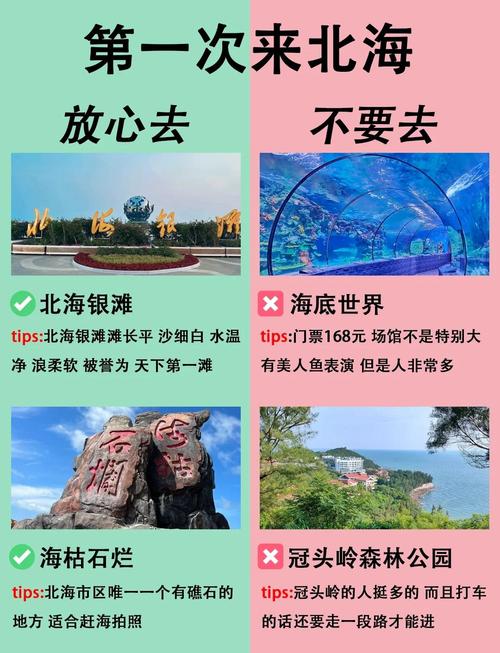 北海旅游攻略自由行5天多少钱,详细预算及实用攻略分享