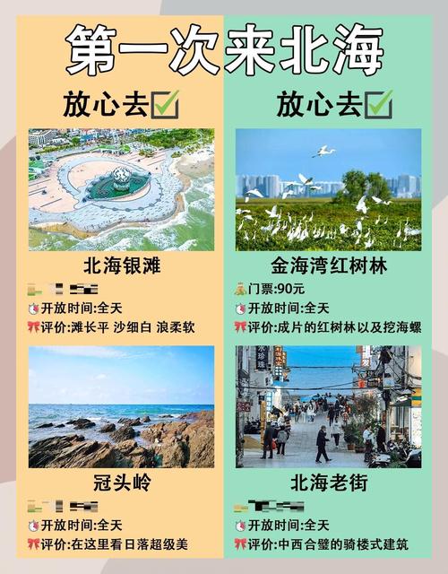 北海旅游攻略自由行最佳线路,怎样规划行程才能玩得尽兴