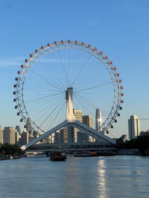 天津站附近景点旅游攻略