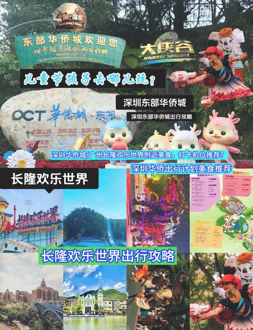 东部华侨城门票