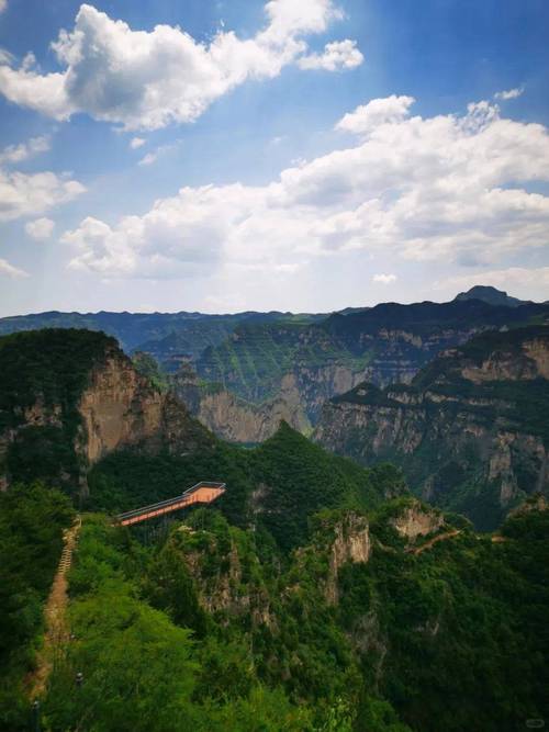 附近的旅游景点推荐10公里以内