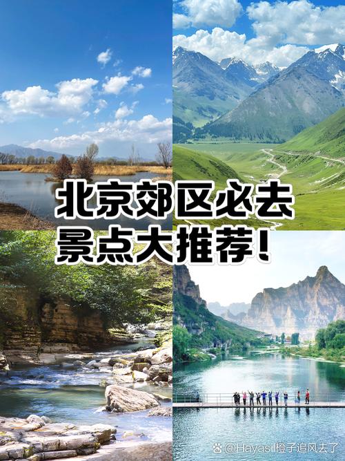 北京市内一日游最佳景点