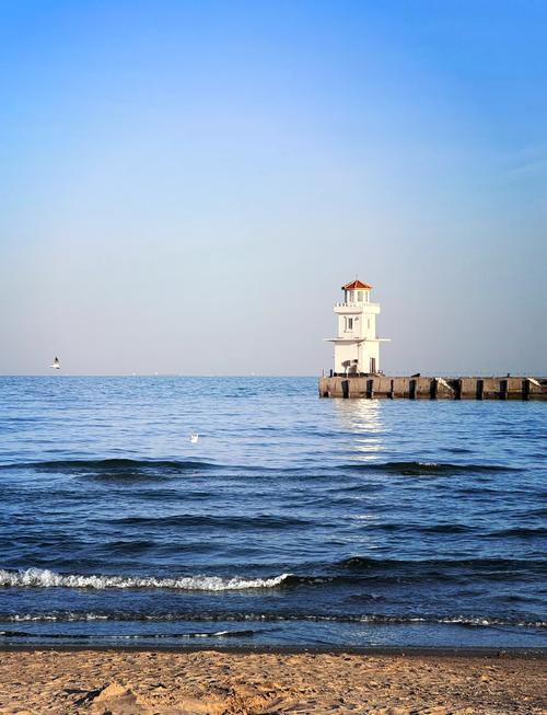 北戴河前十免费景区