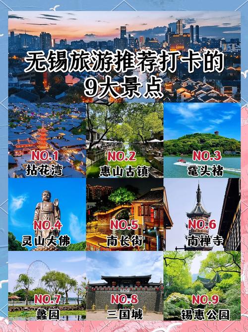 江苏无锡旅游必去前十景点