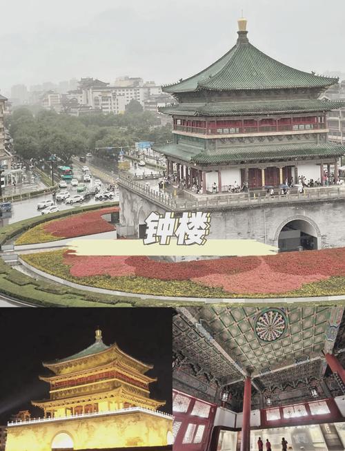 西安钟鼓楼简介和历史