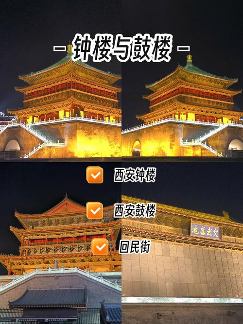 西安钟鼓楼游玩顺序_钟鼓楼城墙洒金桥游玩顺序