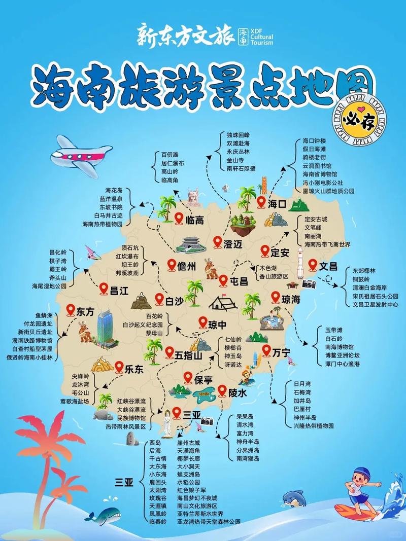 海南旅游攻略必玩的景点