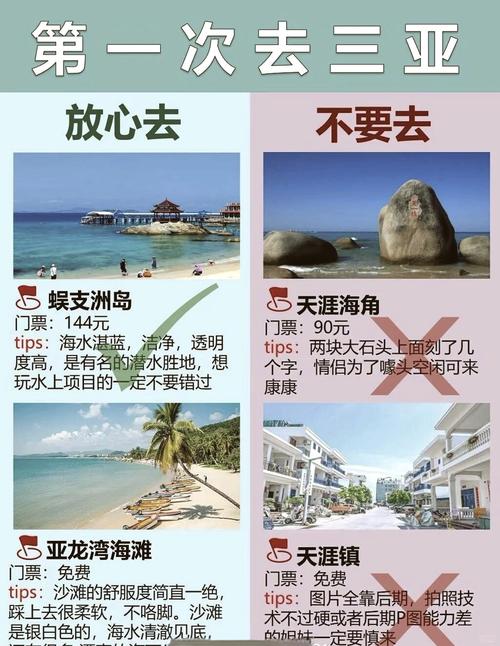 和同学一块儿来三亚,超省钱攻略