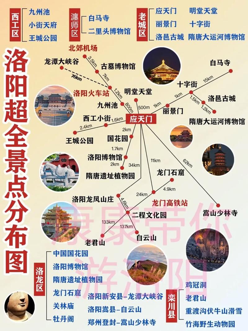 河南新乡有哪些旅游景点