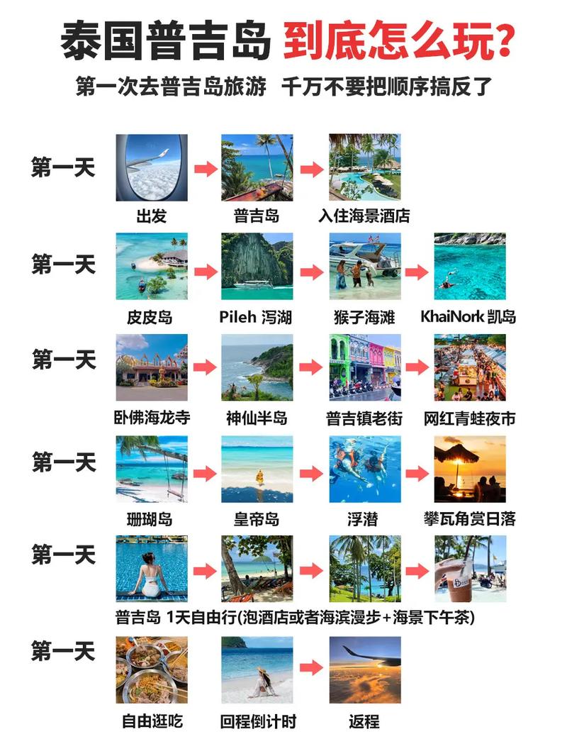 泰国旅游攻略自由行路线推荐