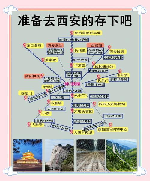 西安旅游攻略4日游最佳方案