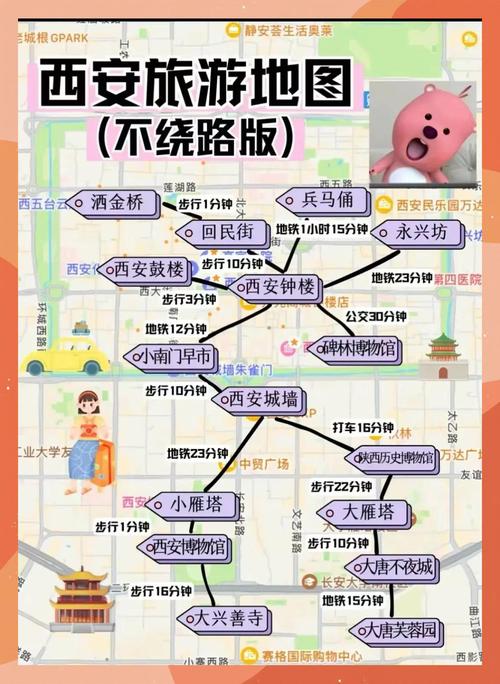 西安旅游真的不贵,适合学生党