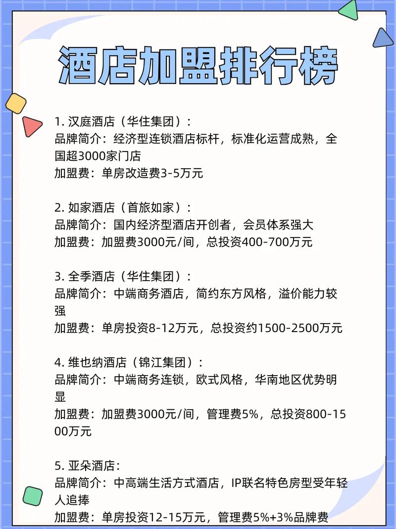 前十快捷酒店加盟