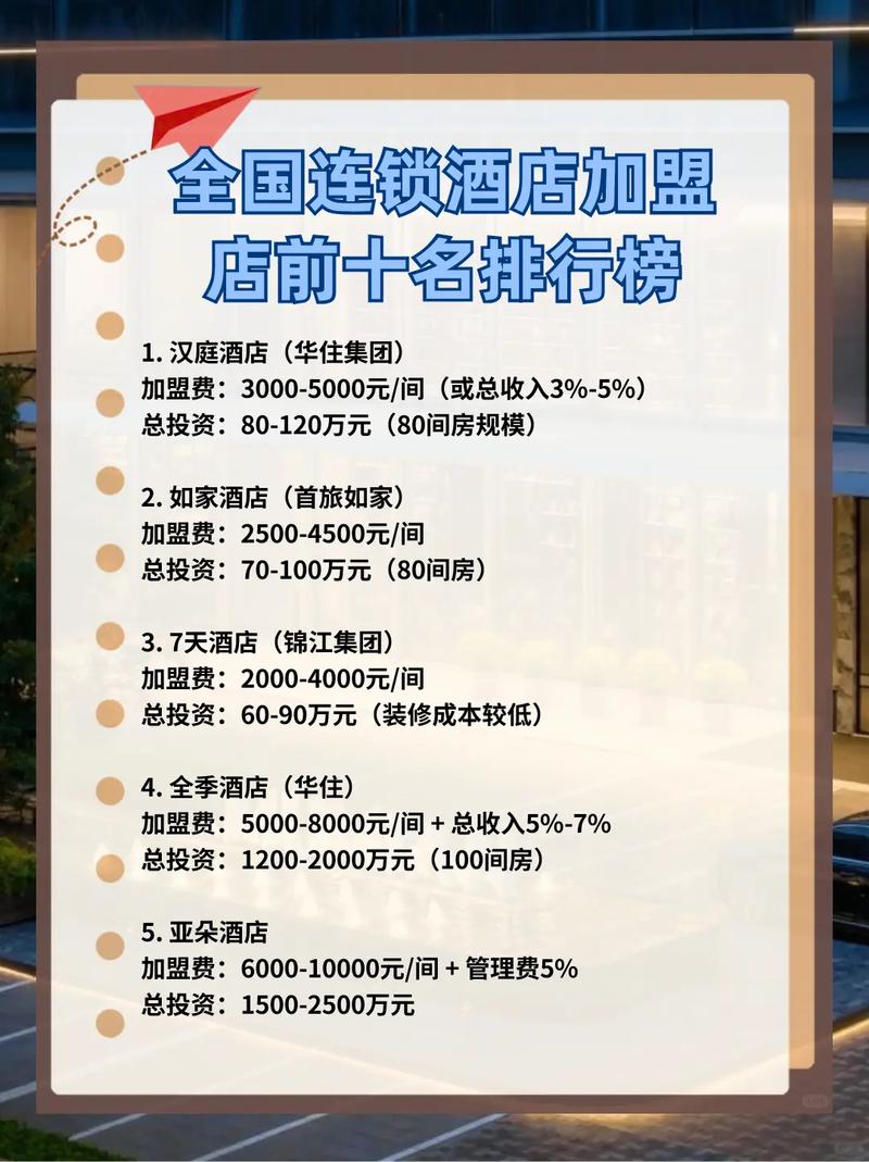 连锁酒店加盟前十品牌排名榜