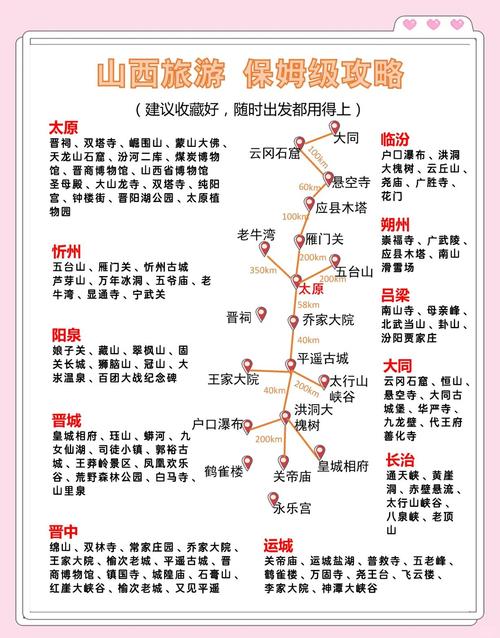 山西旅游攻略最全比较好的线路