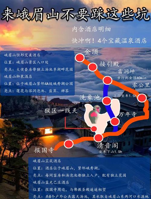 游览峨眉山住宿攻略