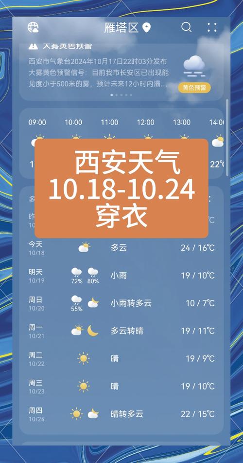 秋天去西安穿衣指南