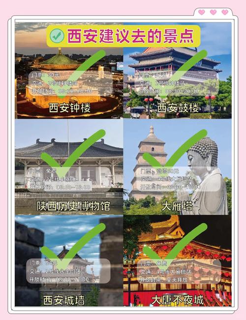 西安天气预报15天?