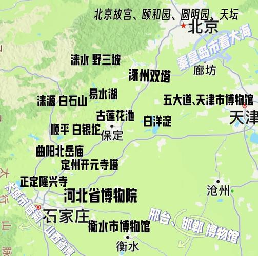 保定一日游路线攻略