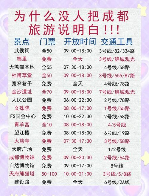 成都地接导游旅行社费用,最新成都地接导游旅行社报价及服务内容