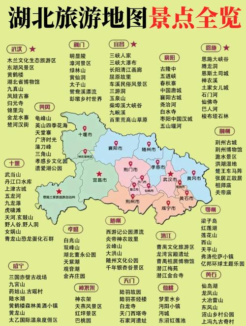 武汉必去前十景点排名