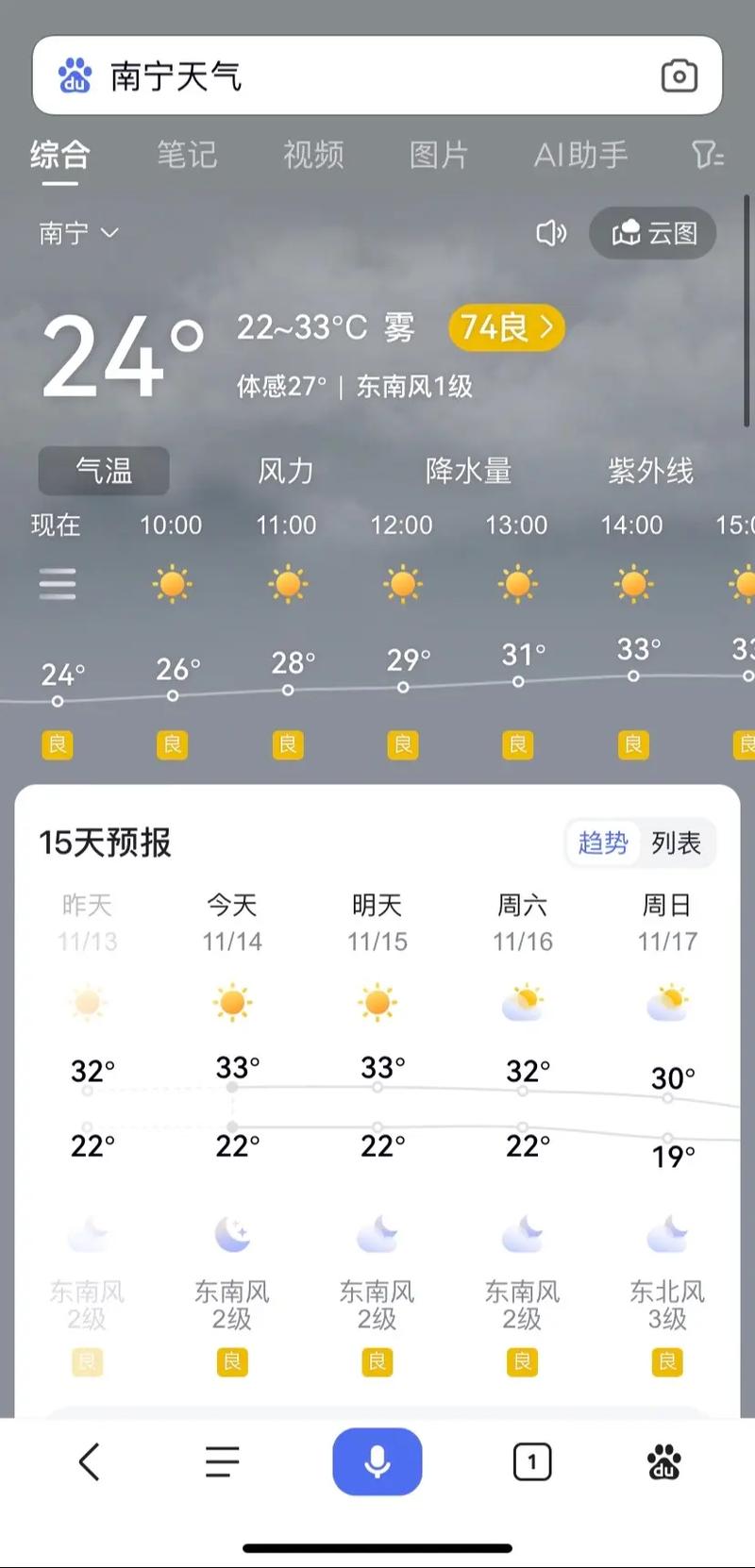 南宁天气预报