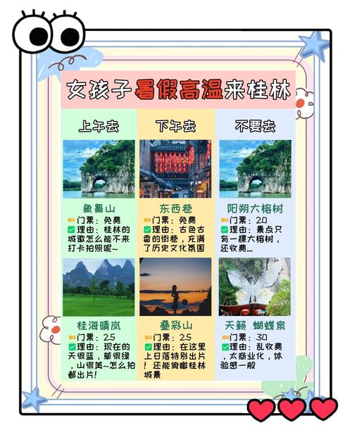 假期带女友去桂林保姆级旅游景点攻略