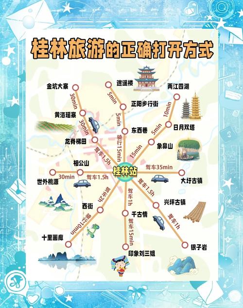 桂林最美的风景名胜景点