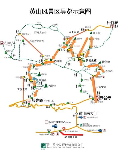 从无锡到乌镇旅游大概需要花多少钱?