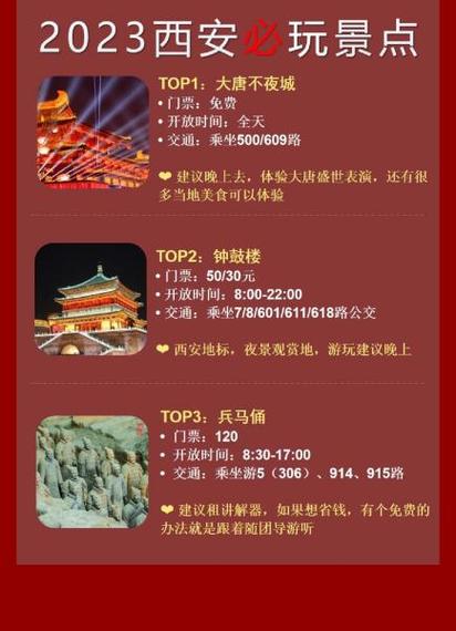 西安旅游攻略3天自由行攻略和住哪里合适
