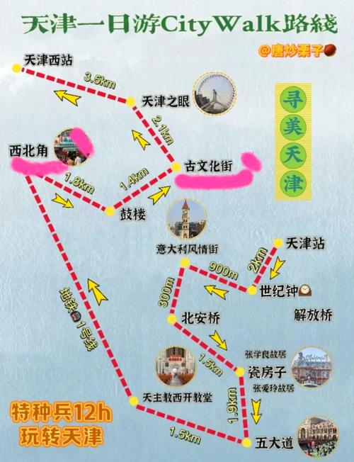 天津古文化街游玩攻略