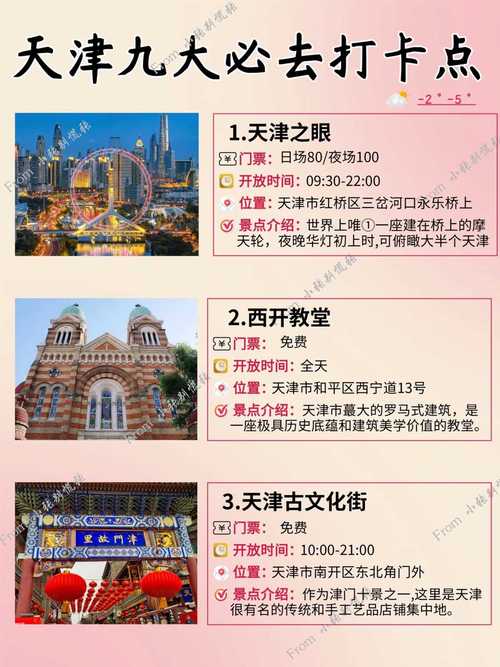 天津站附近景点旅游攻略