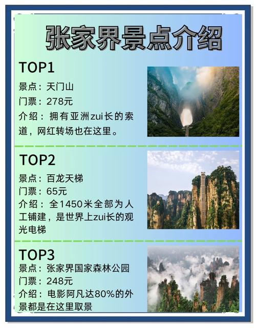 去张家界一张票多少钱?张家界的门票怎么买?