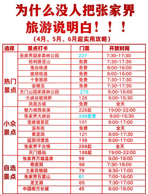 张家界订票网张家界订票网