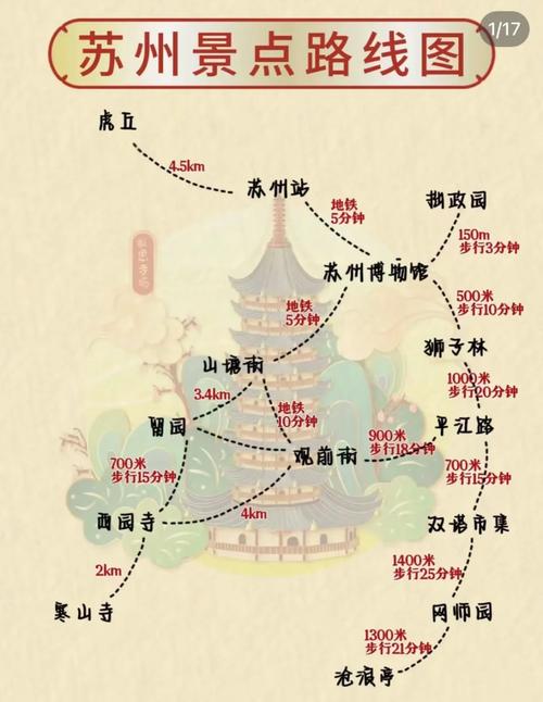 苏州旅游必去前十景点
