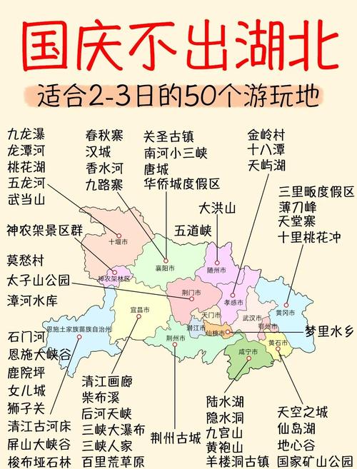 湖北出发的自驾游攻略大全