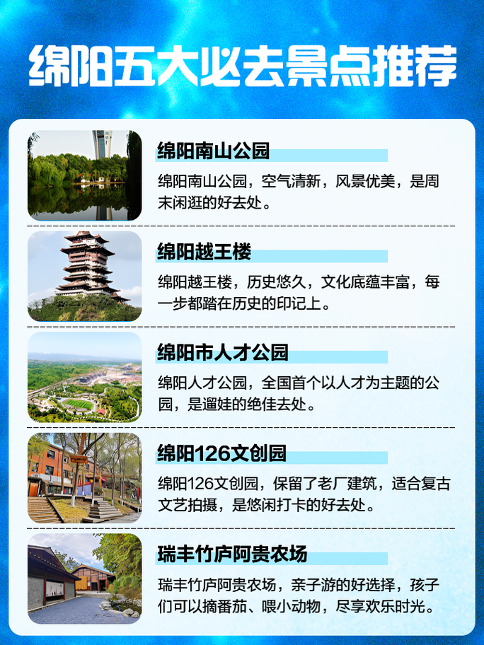 绵阳有哪些比较靠谱的旅行社推荐?