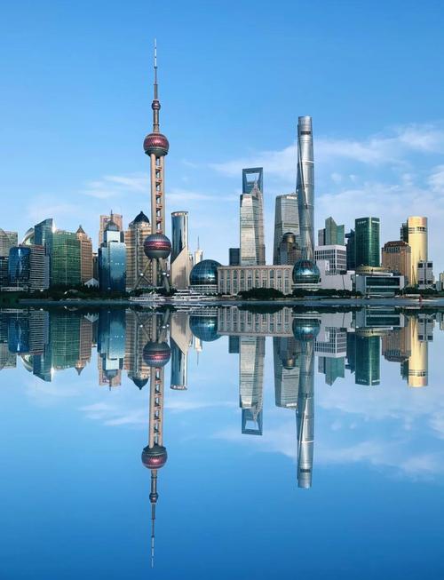 上海必去前十景点